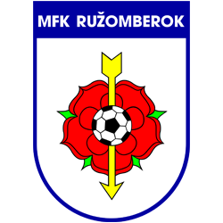 MFK Ruzomberok - badge