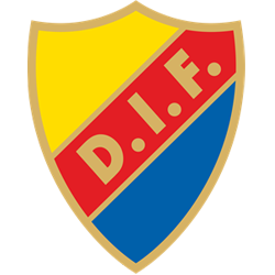 Djurgardens IF - badge