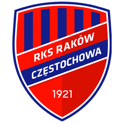 Raków Częstochowa - badge